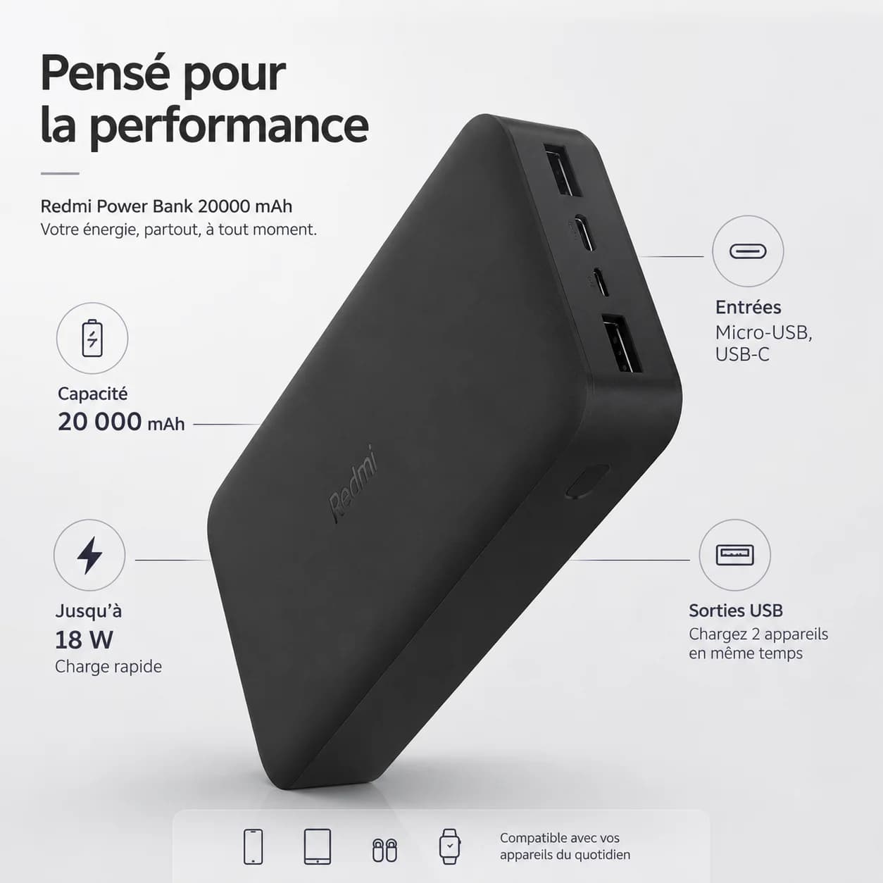Xiaomi Redmi Power Bank 20000mAh — Charge Rapide 18W, 2 Sorties USB