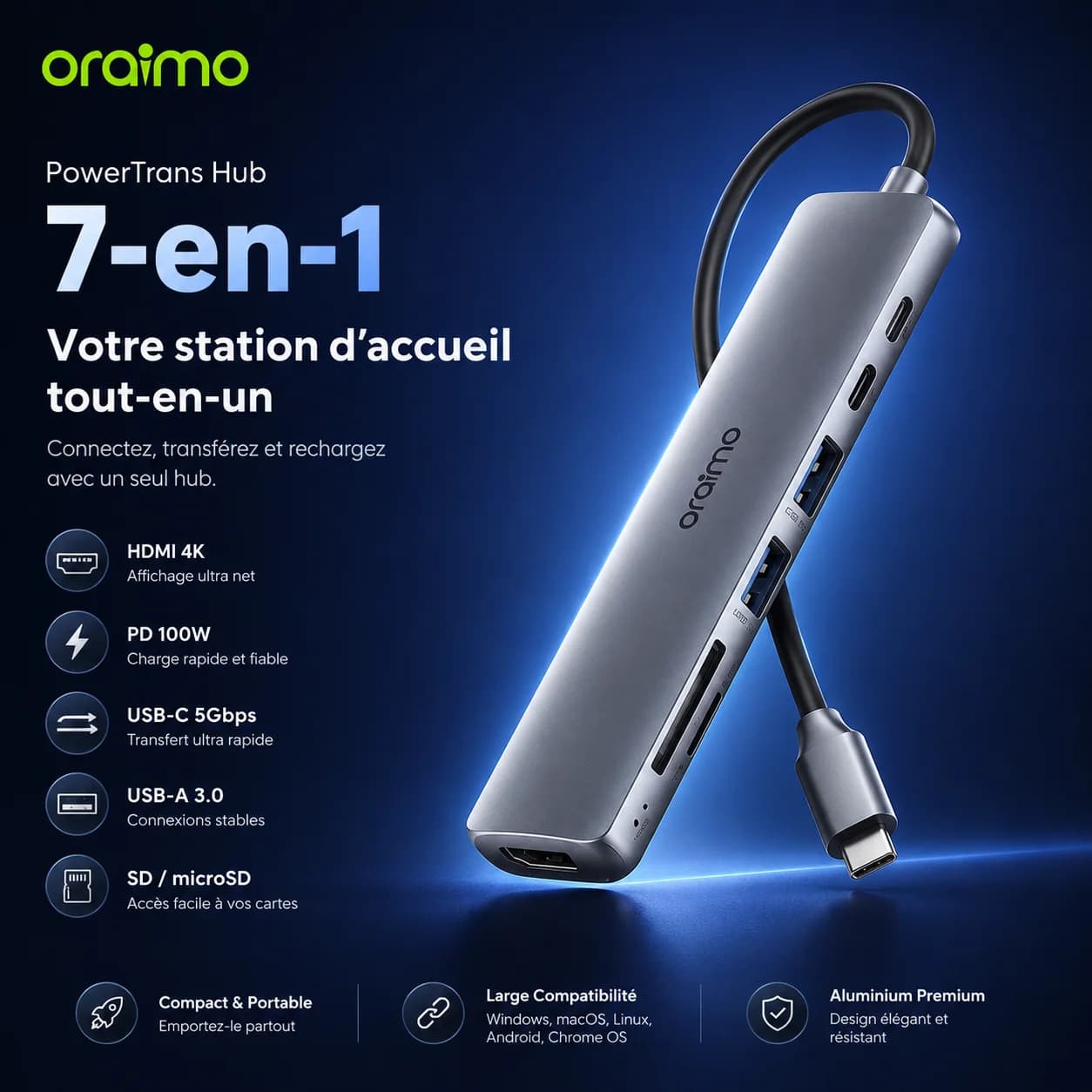 Oraimo PowerTrans Hub USB-C 7-en-1 — HDMI 4K, USB 3.2, PD, Lecteur SD/TF, Station d'Accueil